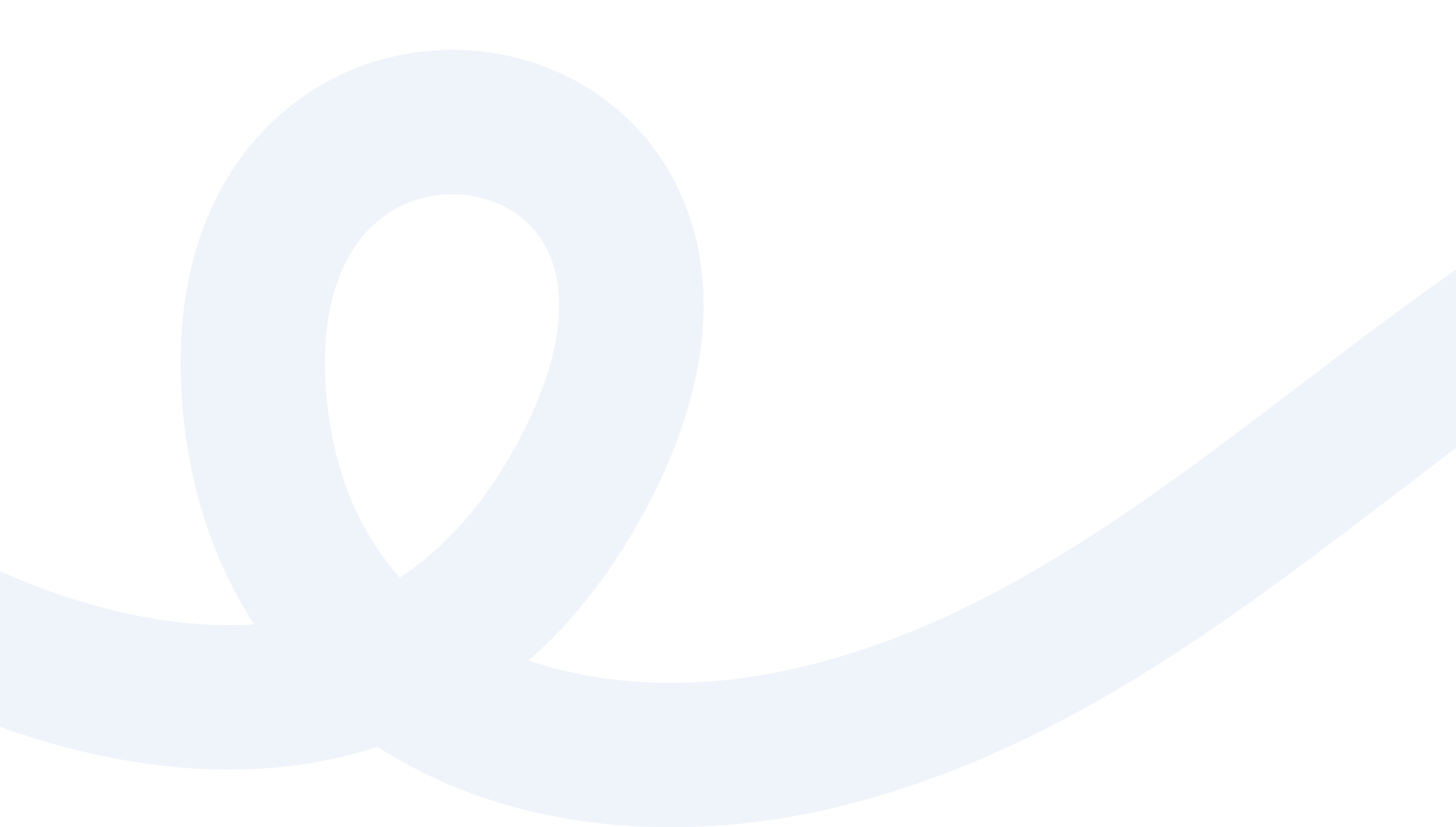 Grafica di sfondo