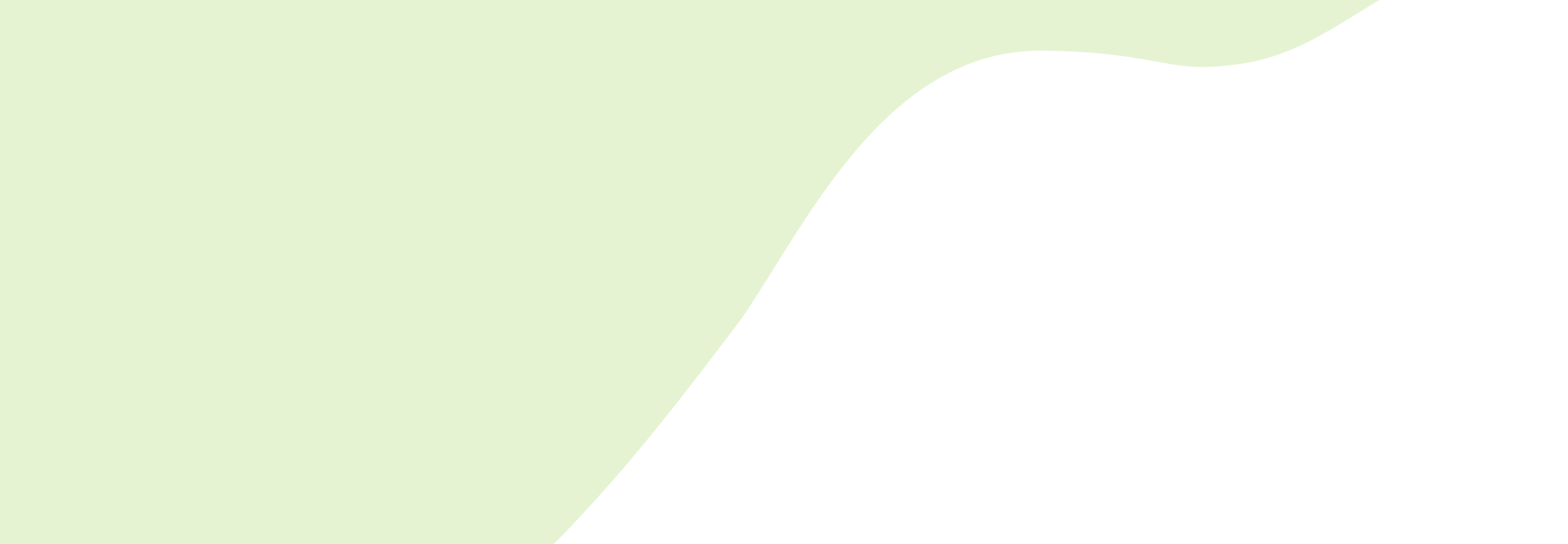 Grafica di sfondo