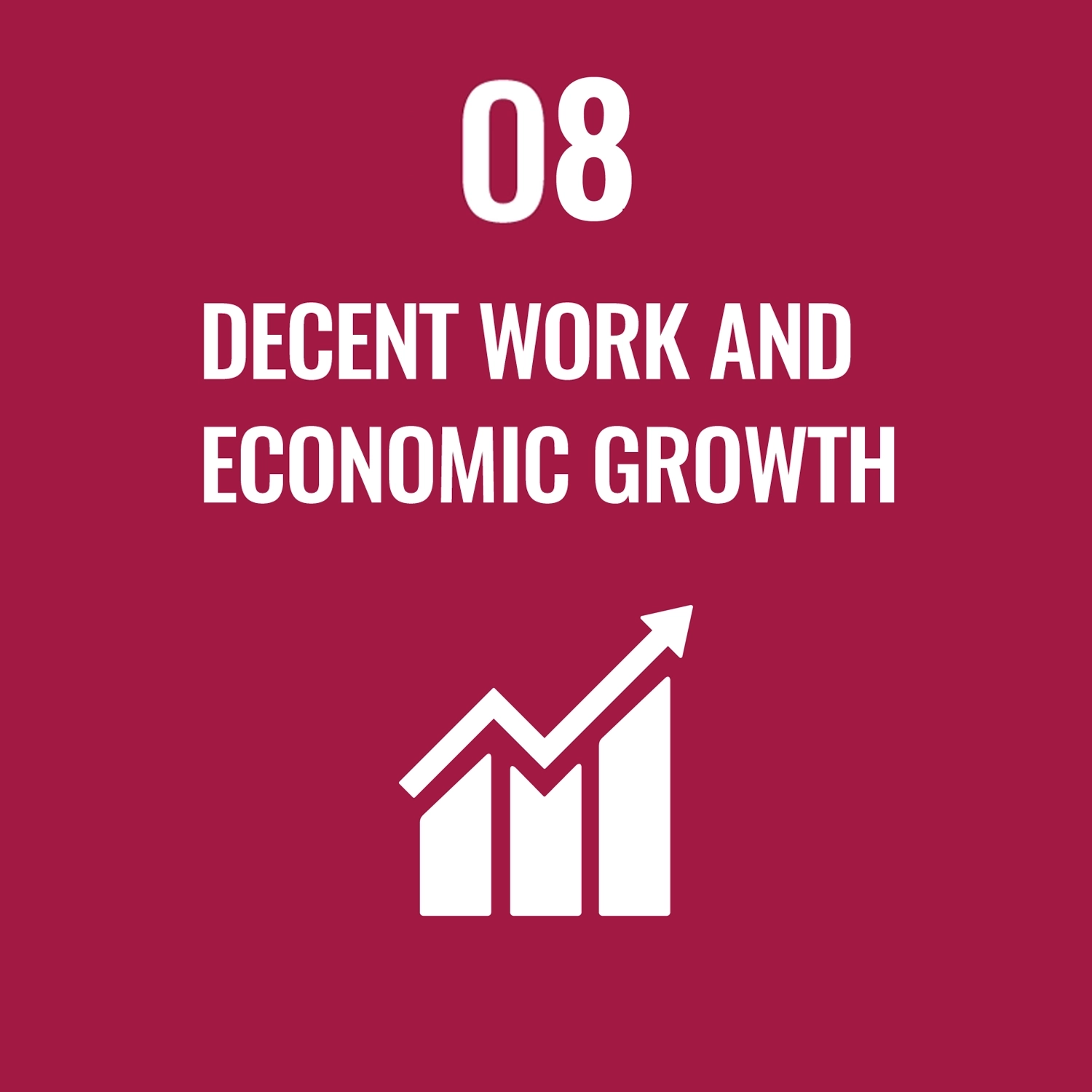 Obiettivo SDG